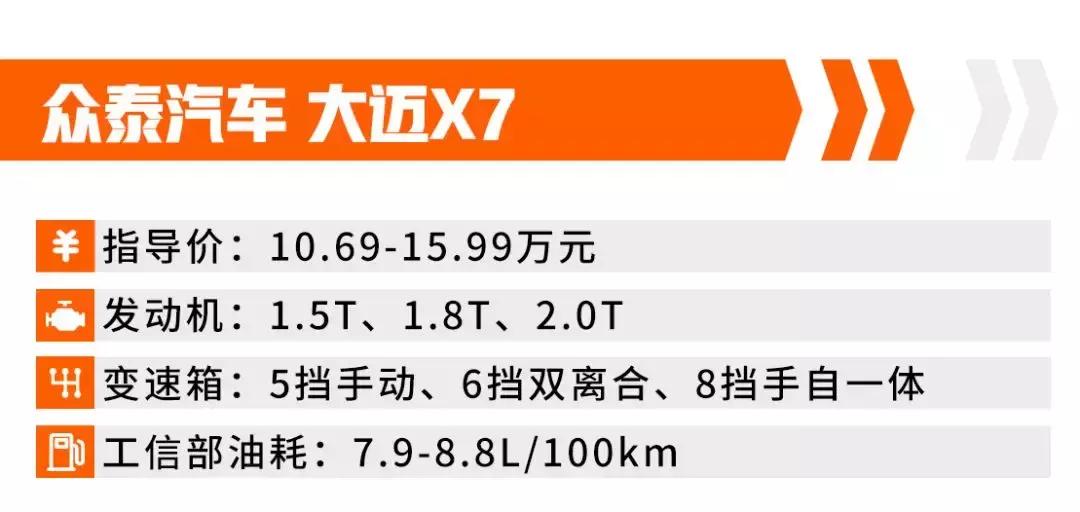 13万元预算买这款suv很靠谱,七座中型suv5到10万有哪些车型