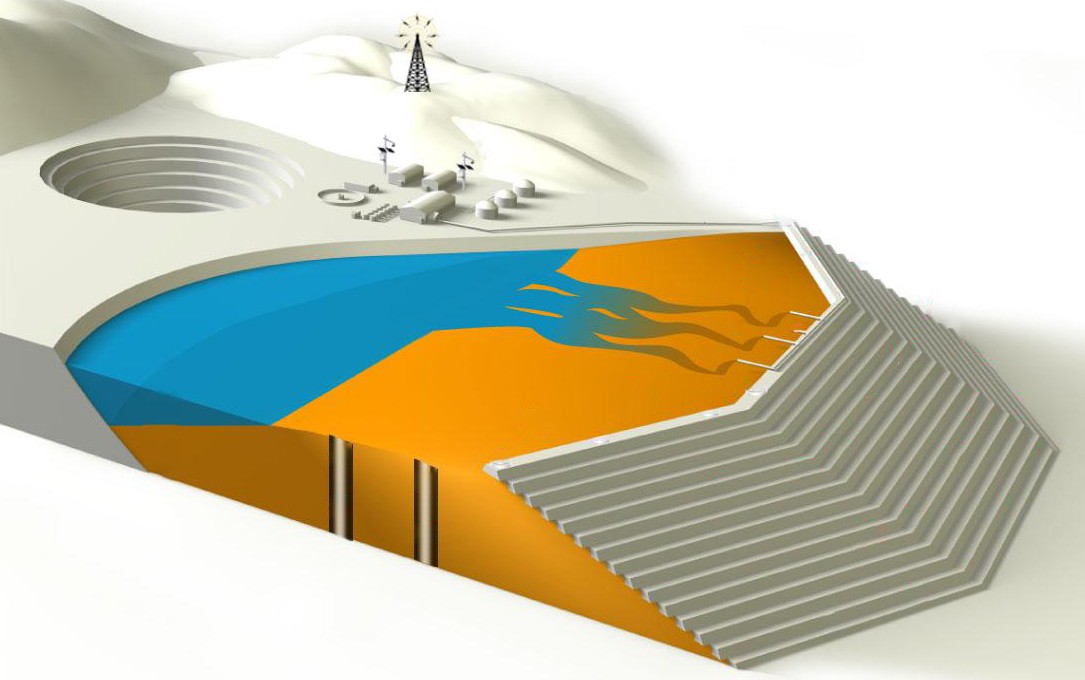 中建二局海外中标项目,中建二局集团海外项目