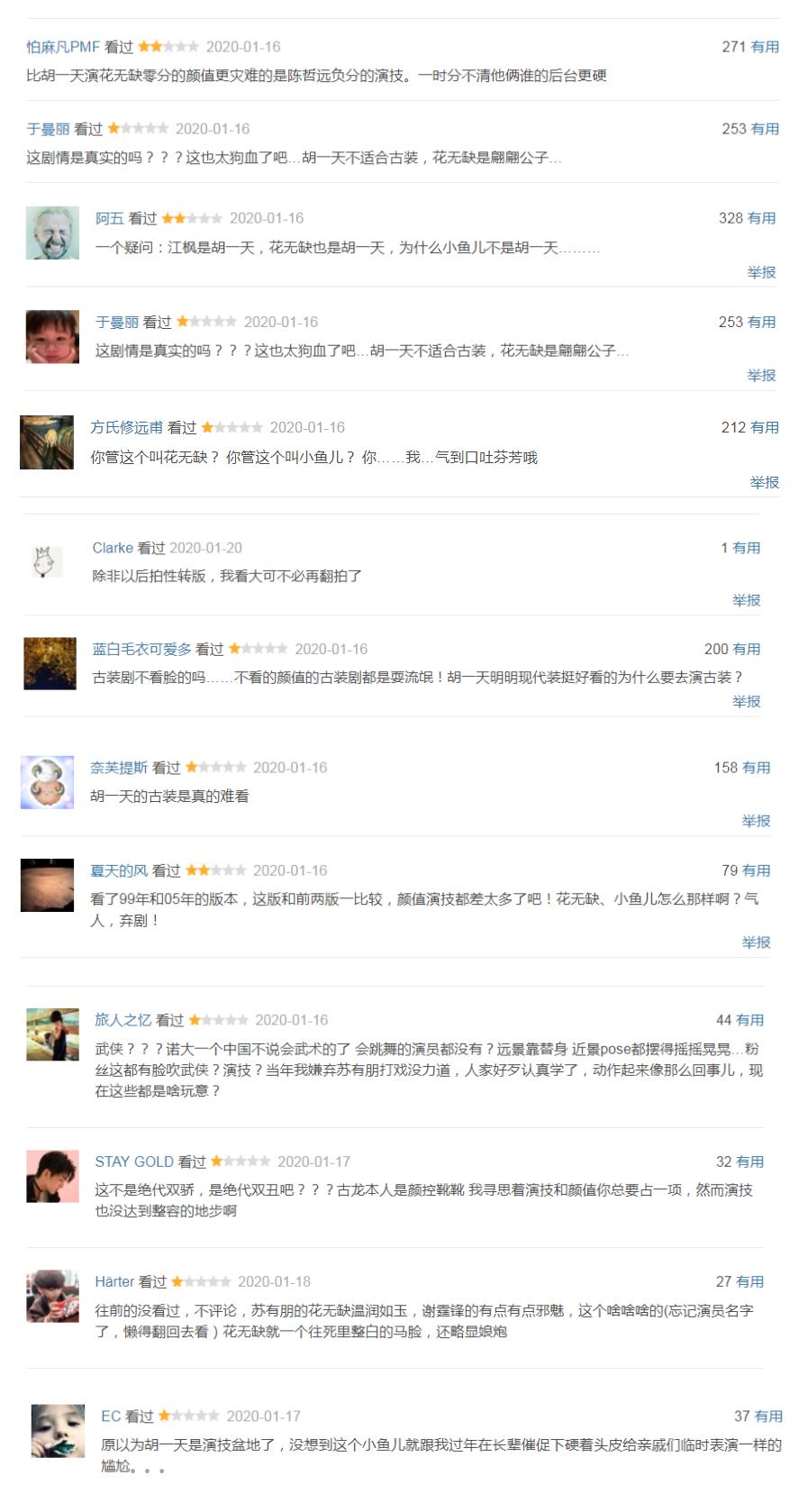 《绝代双骄》差评如潮,豆瓣给不出分!景气指数却比《唐探》还高