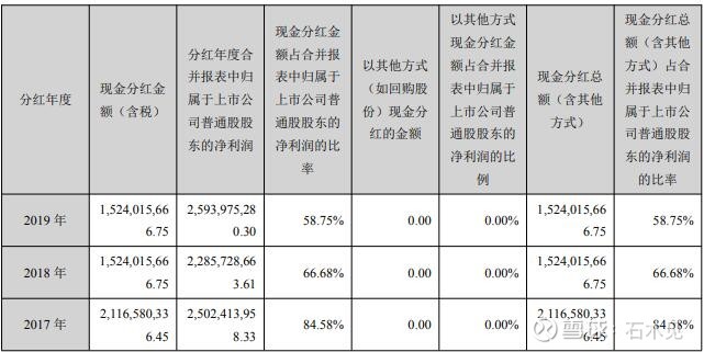 龙蟒佰利怎么操作,龙蟒佰利最新消息