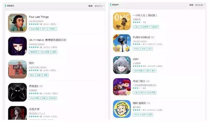 pc移植游戏推荐手游 (现在有哪些游戏重制版)