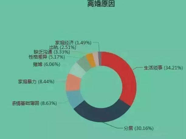 老公老是出差感情淡薄怎么经营,老公又出差了