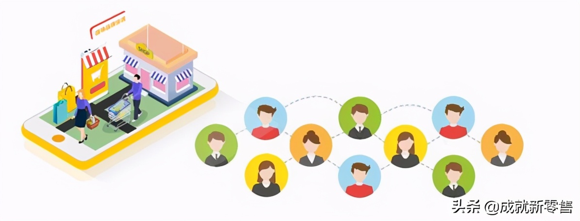 社群营销新零售怎么做,实体店老板为何必须学习社群营销
