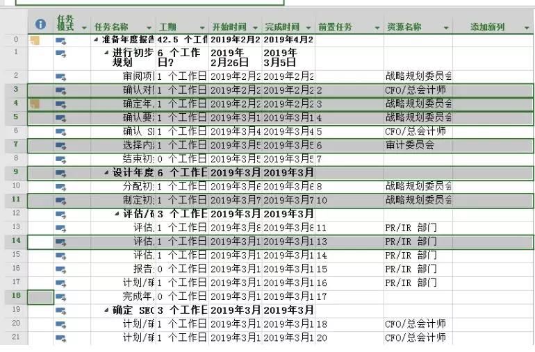 project2016如何设置降序,project中如何快速插入多项工作