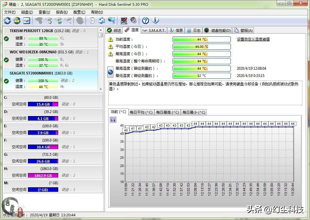 服务器固态硬盘拆机1t,拆机服务器4t硬盘