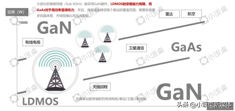 国产5g芯片最新进展情况,国产5g芯片横空出世