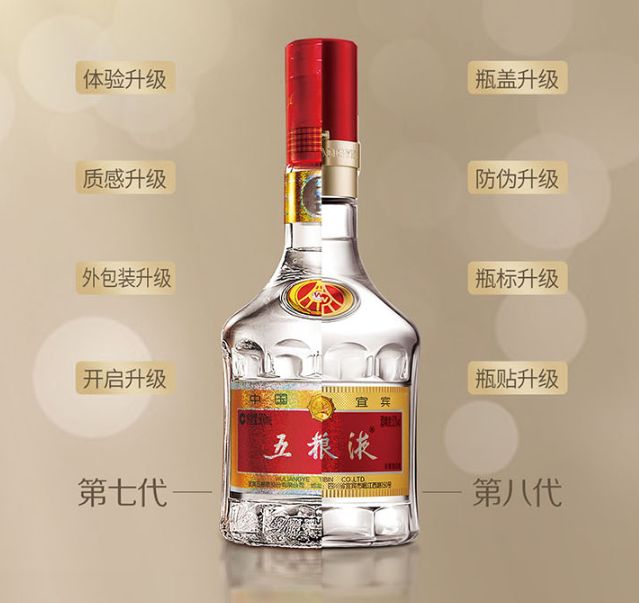 五粮液品鉴酒十大排名,五粮液酒仰盛名测评