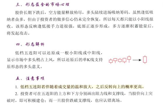 擒庄战法实战讲解,股市短线擒龙战法