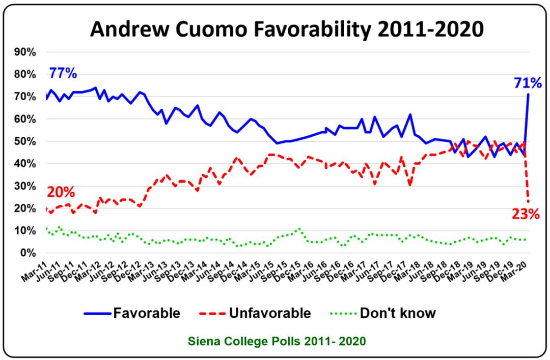 为什么那么多人来围观,为什么很多人围观