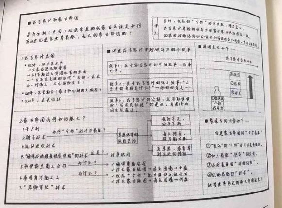 一看书就困是虚吗,一看书就困因为书是梦开始的地方