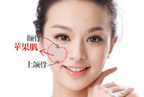 法令纹就是最好的证明,女人上年纪没长法令纹