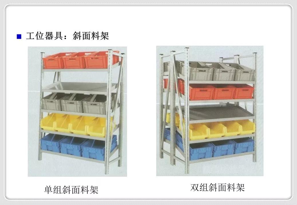 精益化物流管理,精益管理仓储作业管理