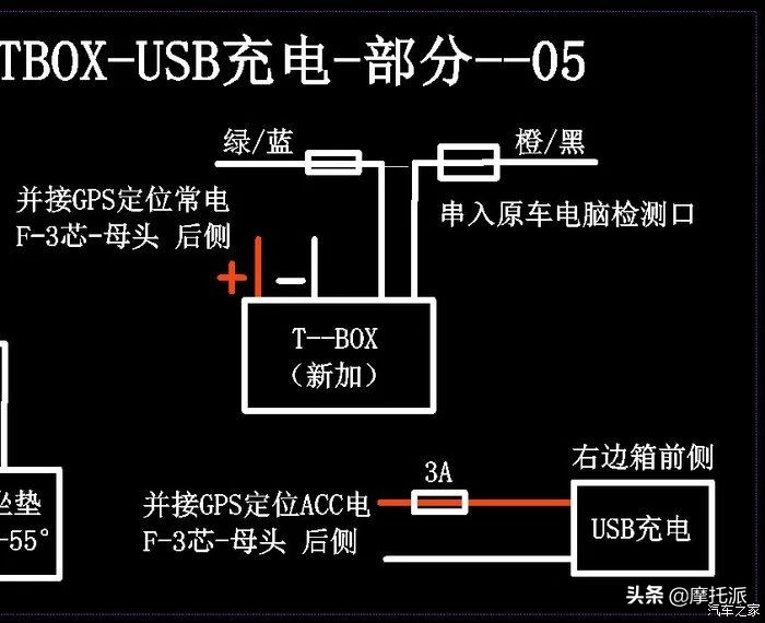 春风650tr-g新车落地价多少钱,春风650tr-g摩旅老款改新款