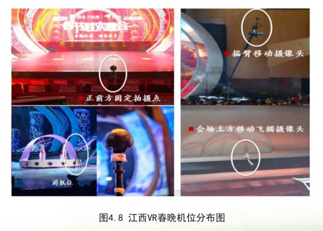 5g时代新媒体营销案例,5g新媒体运营