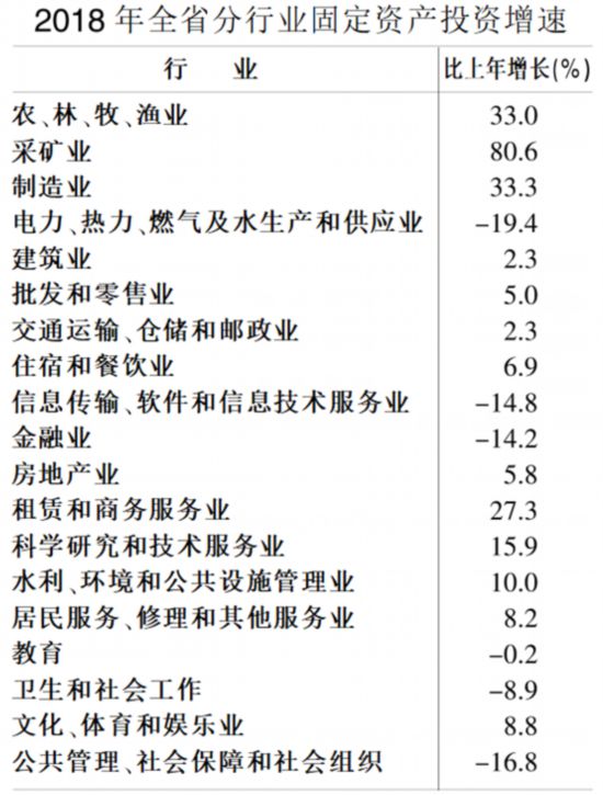 安徽2020年国民经济统计标准,安徽2019年末常住人口