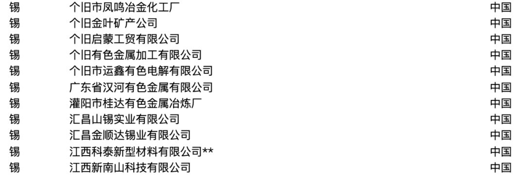 特斯拉和华为自动驾驶对比,华为汽车与特斯拉的区别