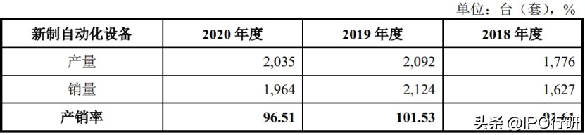 这家供应商，主动降低对苹果iPhone的依赖