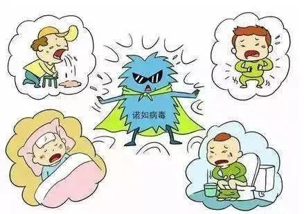 中医古代防治瘟疫病毒十大方法