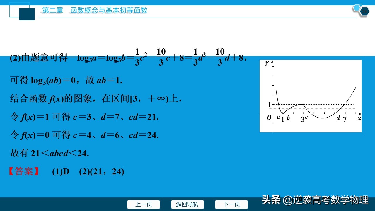高中数学对数函数知识总结,高中数学对数函数知识点总结大全