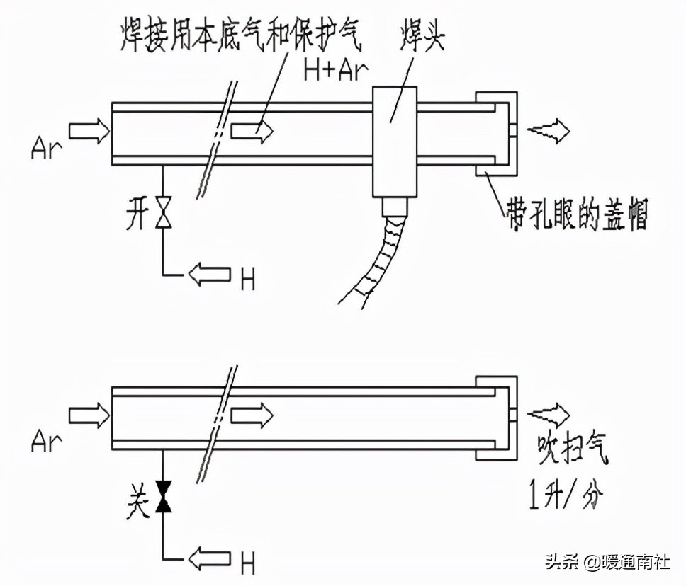 洁净室工程施工验收,洁净室工程施工作业流程