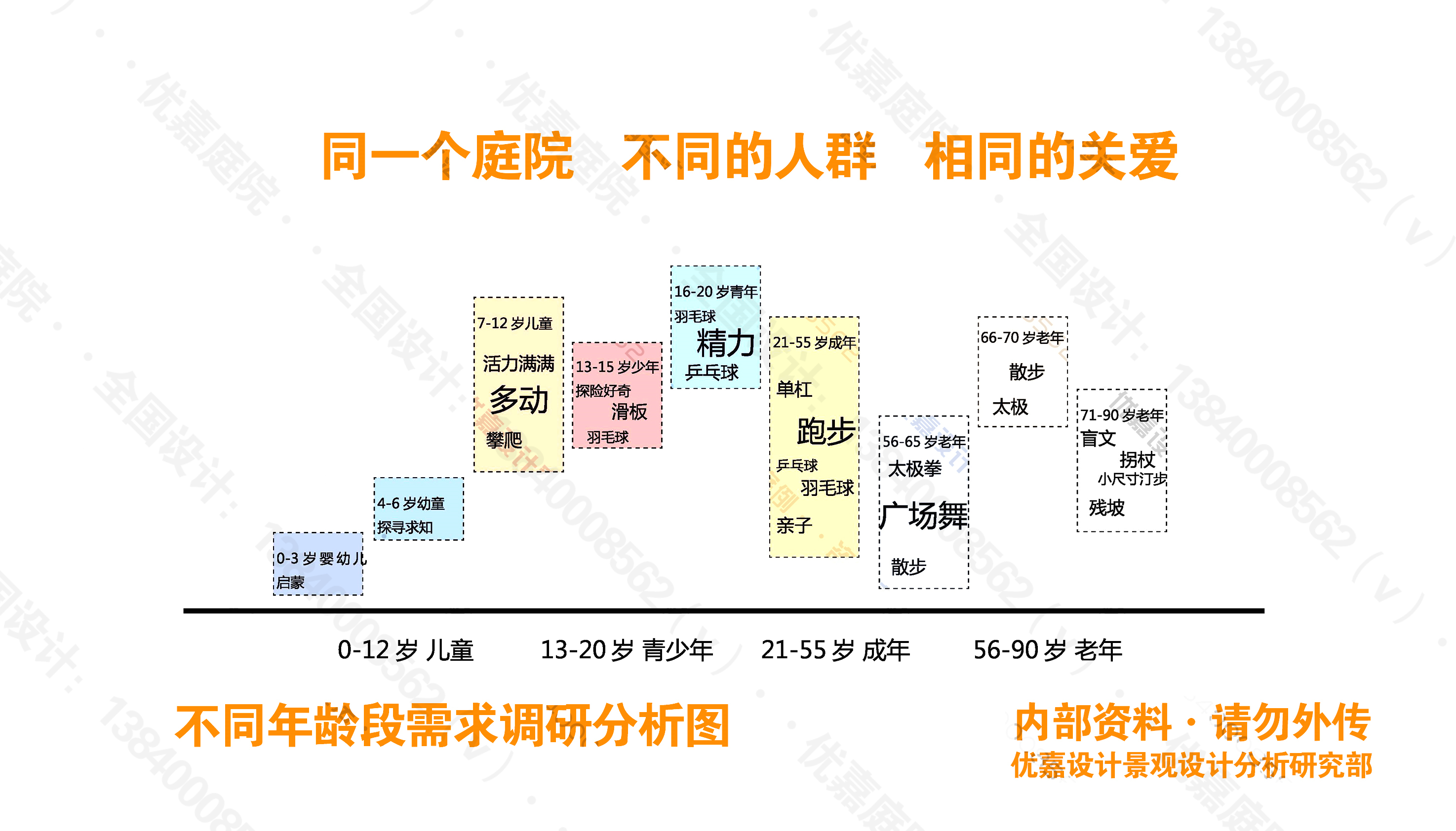 露台花园水泥地面如何铺装,水泥大露台如何改造好看