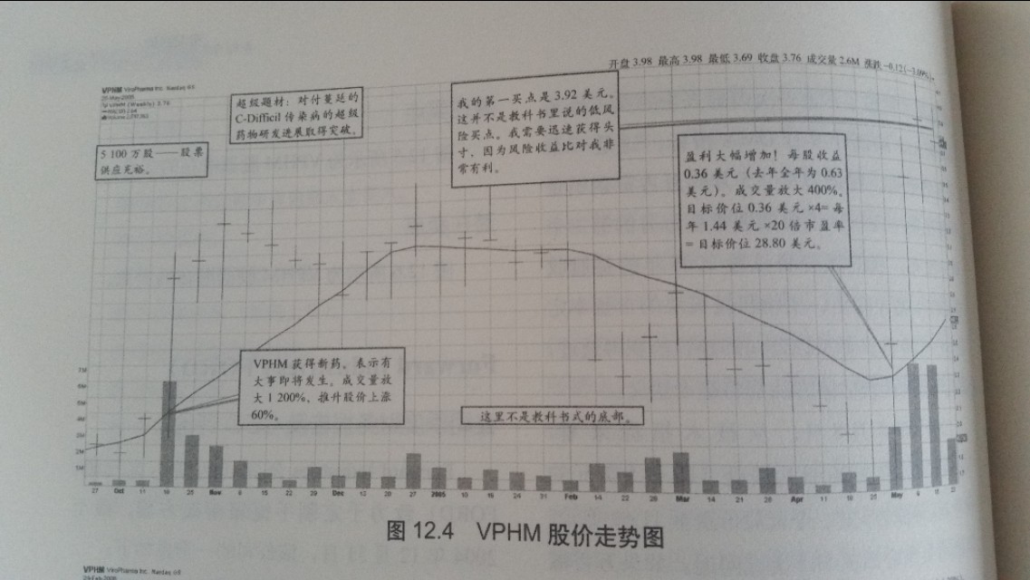 成长股的基本面指标是啥样的,成长股有哪些重要特征