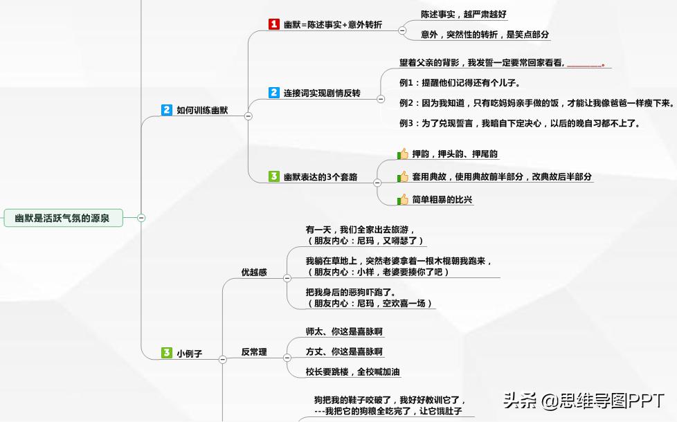 销售做笔记的方法,做销售最重要的是业务还是数据