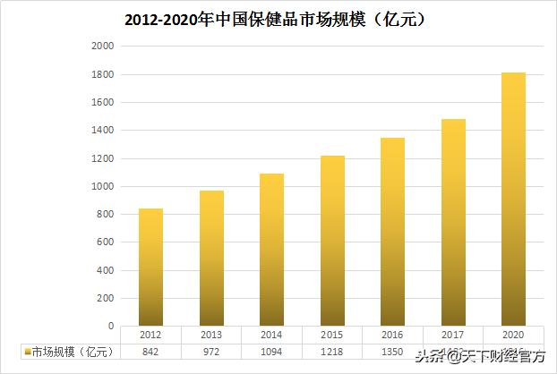 天下财经重仓科技股,天下财经投资股票