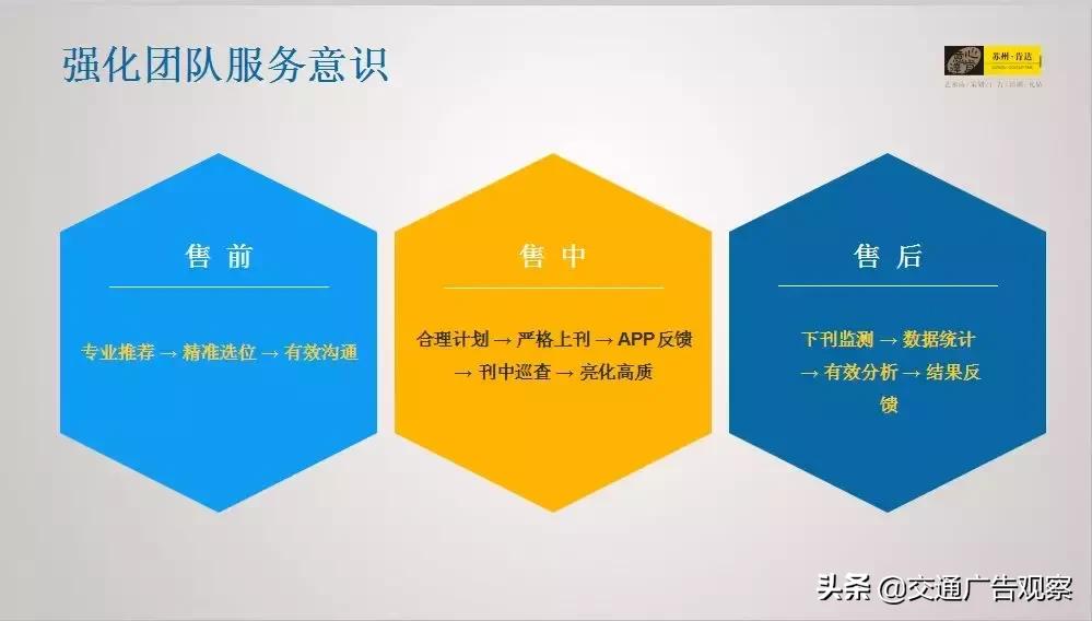 江小玲·2019（第六届）中国公交广告趋势论坛演讲PPT