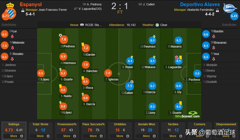 武磊困局,武磊现在怎么样了