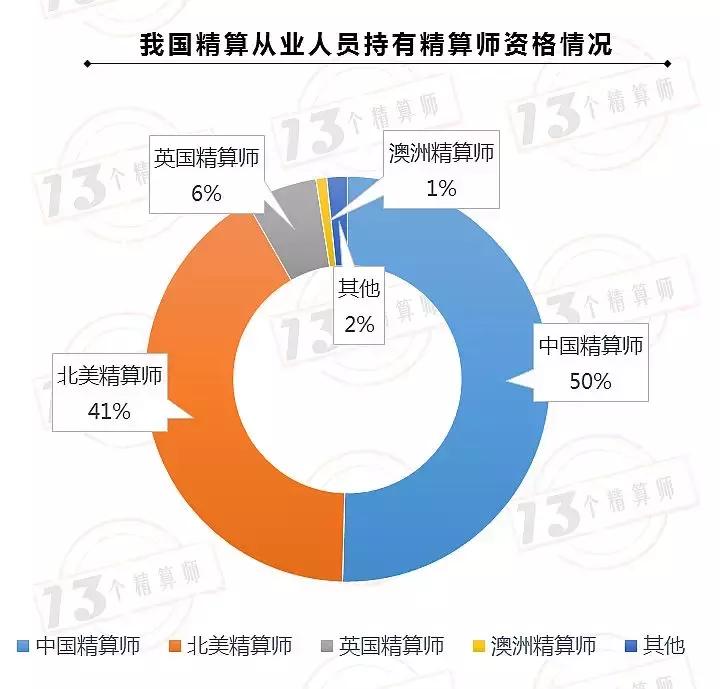 “中精”停了，有多少声音你没听到？