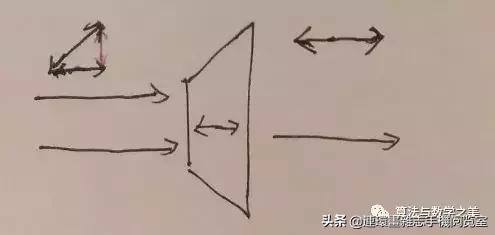 一句话说明什么叫量子纠缠,怎么通俗的解释量子纠缠