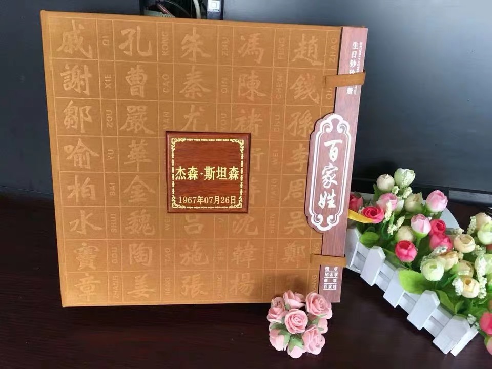 鐝嶈吹鍥炲繂鍗＄偣,鐢熸棩鍙峰垢杩愰挒