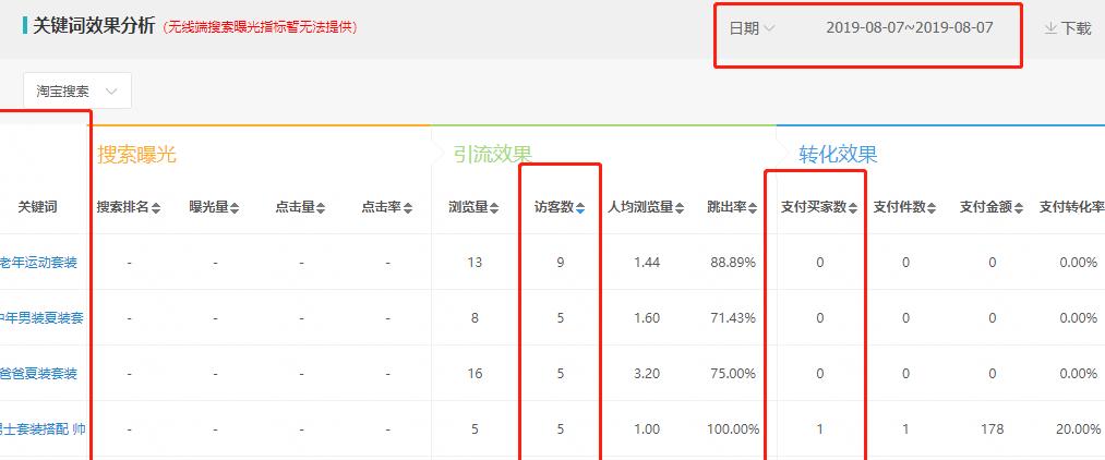 淘宝手淘搜索实操视频,淘宝引爆直通车