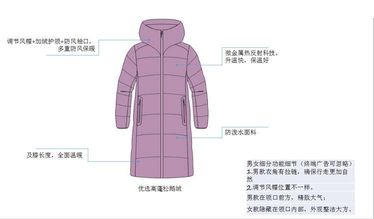 极寒鹅绒羽绒服零下30度测试,北极抗寒最强羽绒服