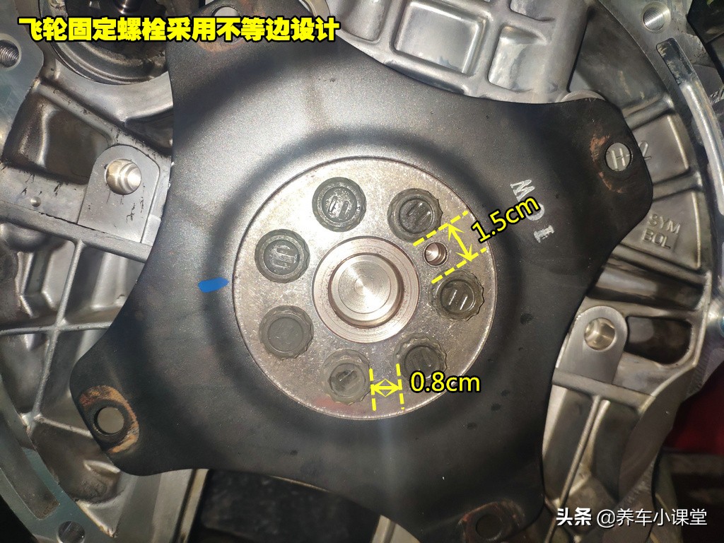 为啥机油漏油很难解决,曲轴后油封漏油与机油有关系吗