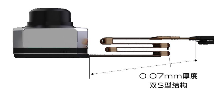 vivox50手机云台怎么样,vivox50云台有什么用