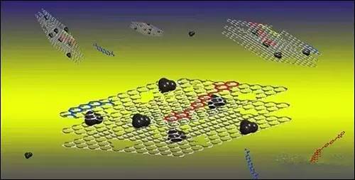 世界十大最神奇材料,世界十大顶级原材料