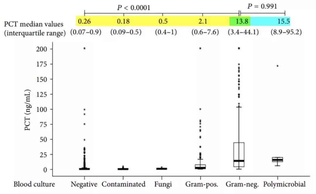 解立新医生怎么样,解立新简介