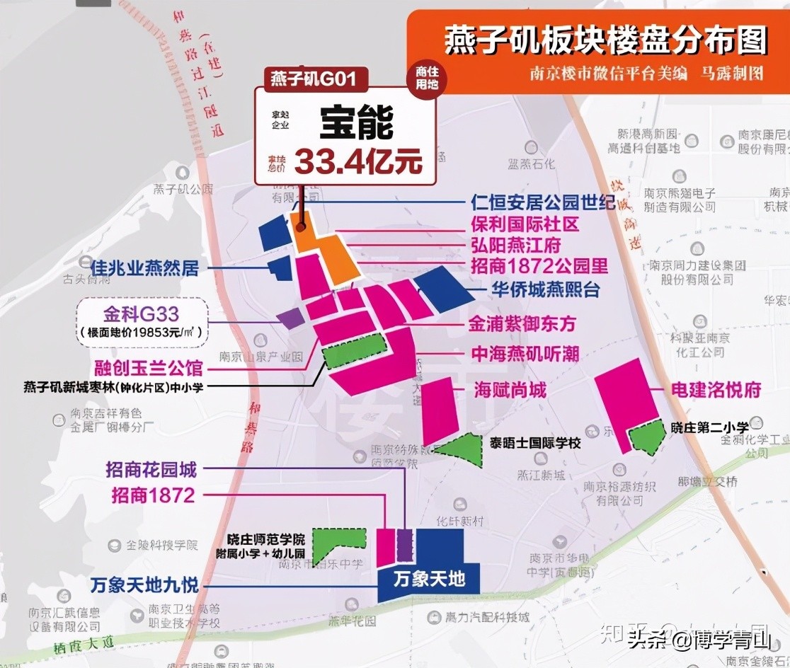 2022年南京房子哪值得投资,2024年南京房子哪里最值得买