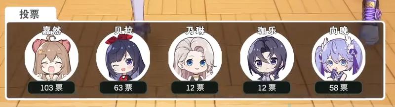 虚拟偶像组合A-SOUL粉丝的“反饭圈”进行时