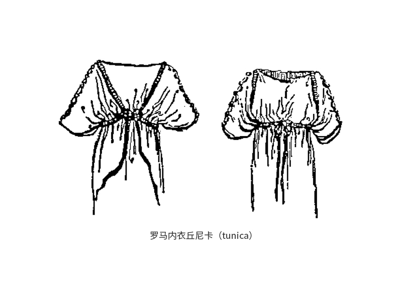 古罗马服饰与罗马式服饰的区别,古罗马时期服装