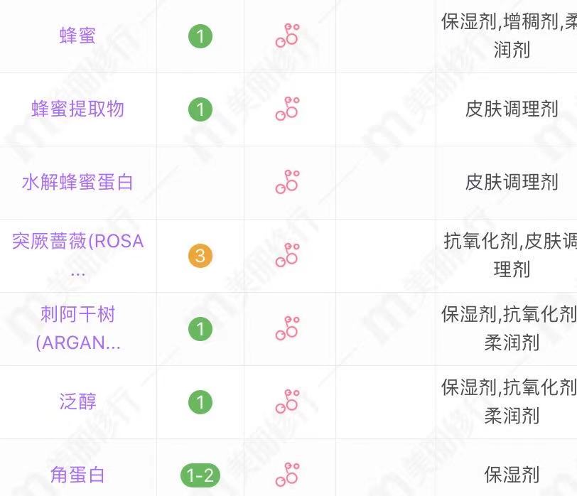 多姿多彩香水丝滑护发精油,迪奥香水护发精油持久留香