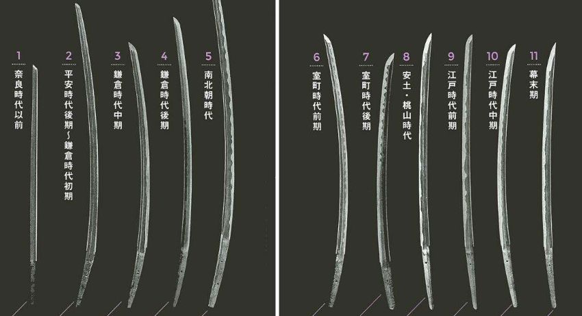日本收藏的中国宝刀,日本刀的国际收藏市场
