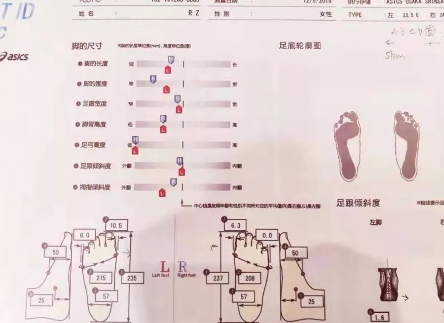 日本大阪旅游必买清单,日本大阪一日游必买清单