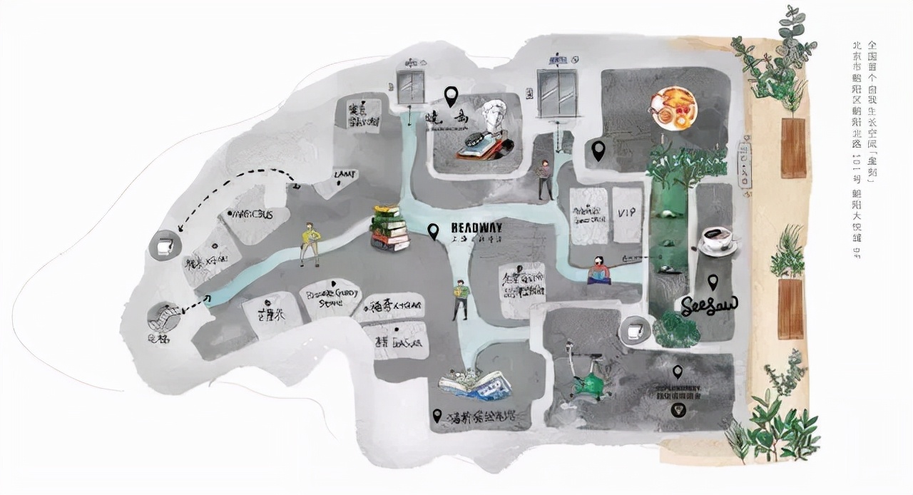 新业态商业趋势 (商业业态趋势分析)