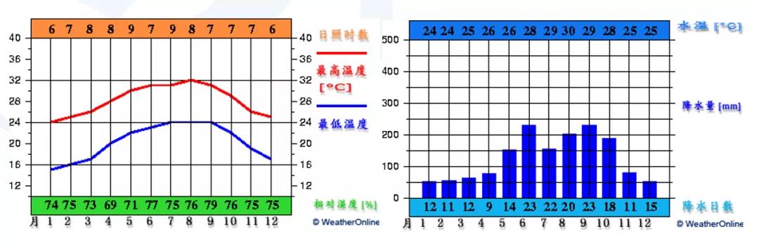 梅西vs曼城10.0,曼城vs巴黎圣日耳曼球场下雪