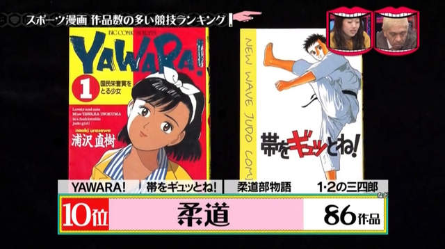 被改编成游戏最多的漫画,被改编的漫画