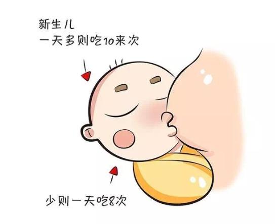 产后涨奶土豆怎么敷,产后3天奶涨怎么办