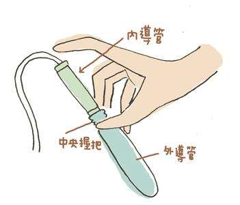 盘点那些没有用的产品,盘点那些你没用过的好物